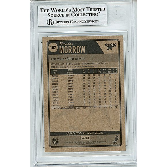 Brenden Morrow Signed Stars 2012-13 O-Pee-Chee Hockey Card Beckett BAS Autograph - Picture 2 of 4